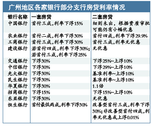 最新活期利息详解，观点阐述与利率更新