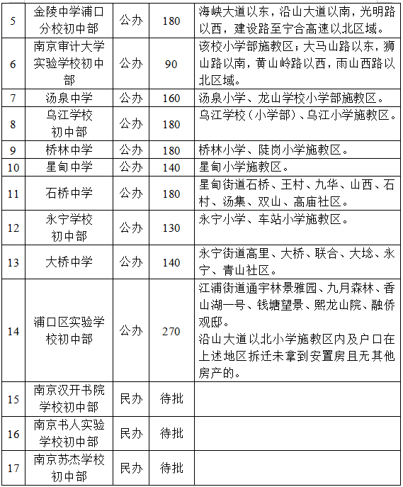 Wibox最新版2024，学习变化之旅，自信与成就感的奇妙之旅