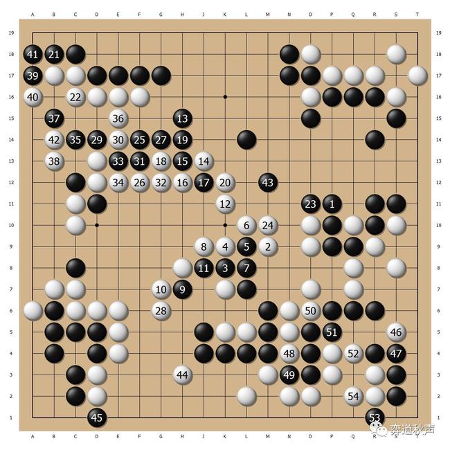 围棋LG杯赛况更新，棋局变化莫测，自信与成就感的战场