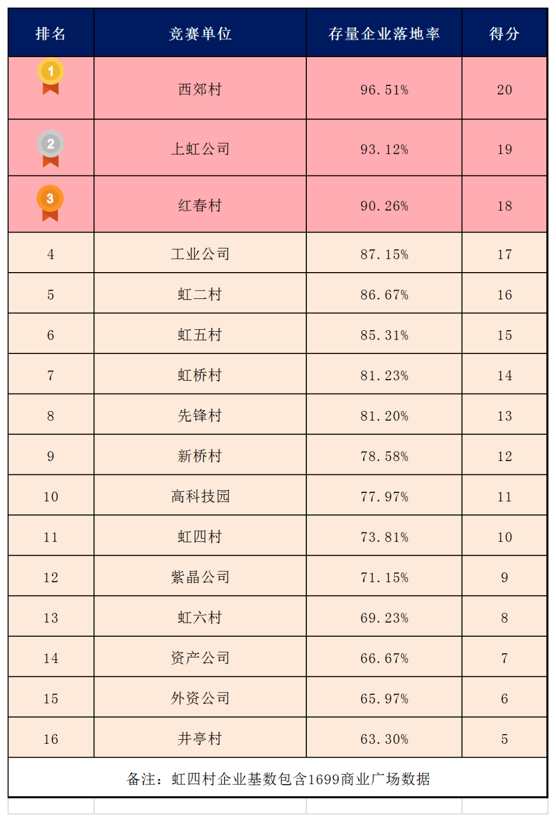 最新大学排名2024，教育质量巅峰之战揭晓