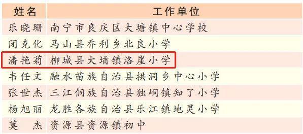 艳绝乡村最新章节获取攻略，轻松掌握一步步教你如何成为乡村艳星