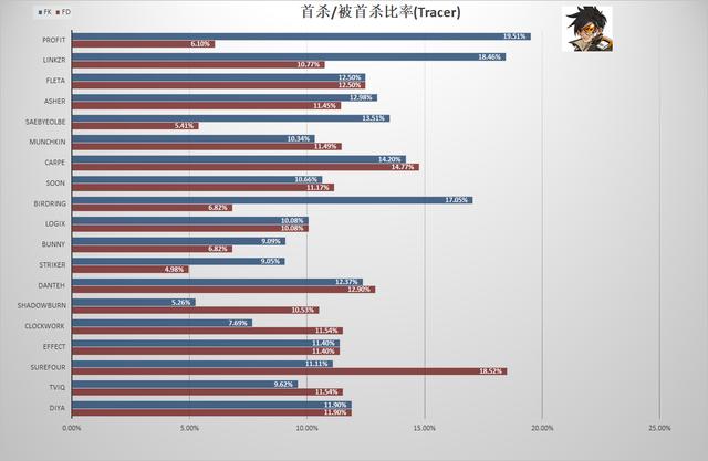 澳门综合数据解读：先锋版WLT340.93先锋版