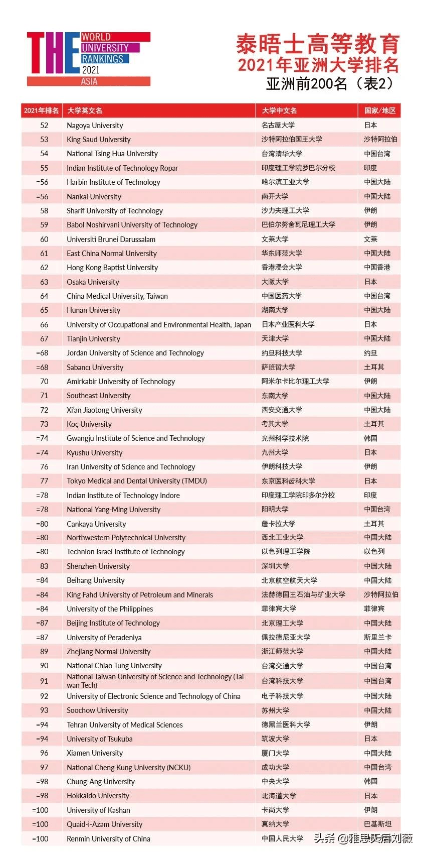 ISO9001最新标准，激发潜能，铸就自信与成就感的质量管理变革