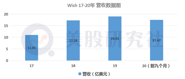 结构加固设计 第151页