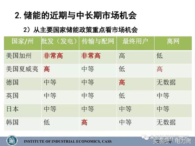 2024天天彩免费资源攻略：供给策略WED36.2版