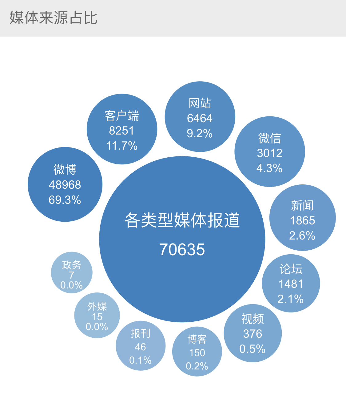 精准管家婆7777888888免费版，数据资料解读与落地指导——QZX289.57解放版