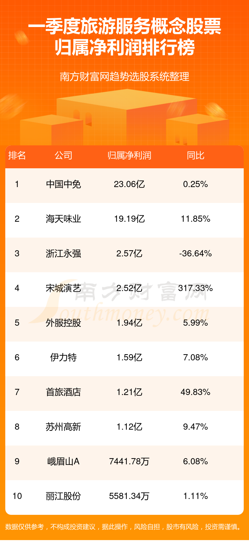 2024全新澳游资料大全，全面解析_版XNS96.13攻略