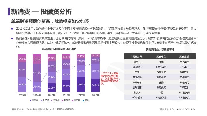 “澳门最新精准龙门数据解析：自在版WLP82.82深度解读”