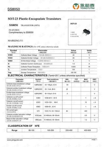 工程鉴定 第152页