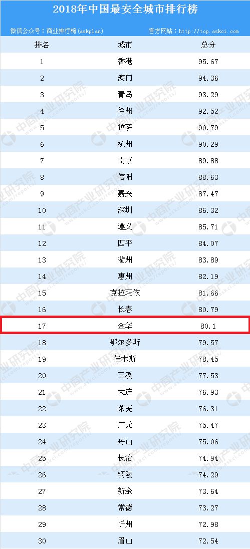 2024澳门特马开奖138期解读：安全策略解析及适中版FOY197.49分析