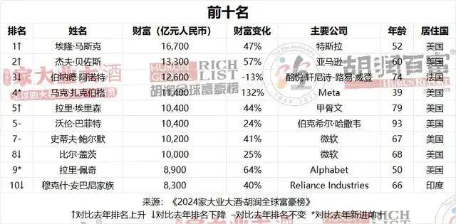 2024澳门开奖结果回顾与评判准则_澳门本土版GSW136.83概览