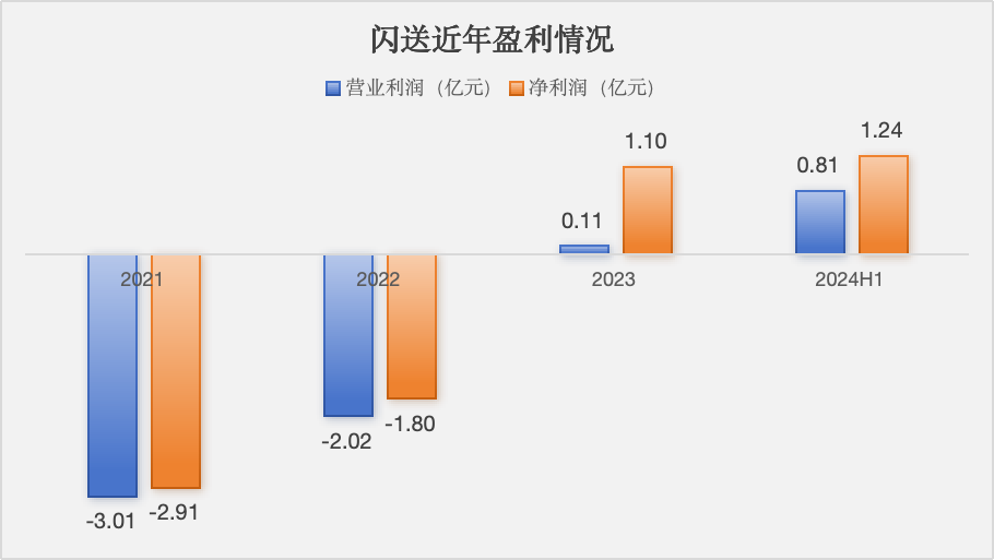 2024澳门今晚开奖结果揭晓，安全解读策略_简易版MEI920.82