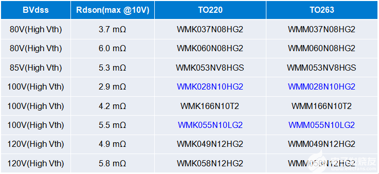 VYX336.68编程版揭秘：新澳内部37b资料免费获取，热门问题解答汇总