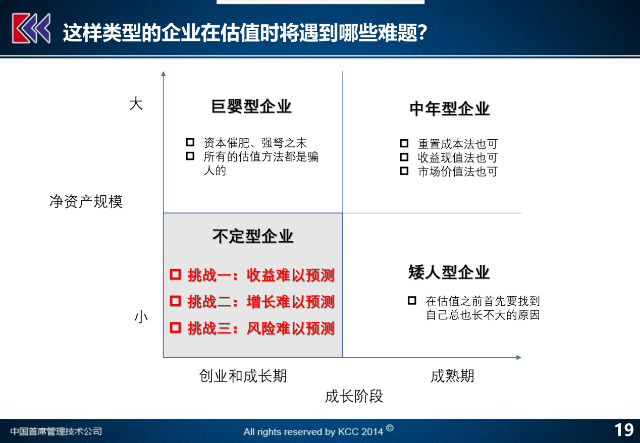 新奥精准特版MCT134.66户外分析评估概览