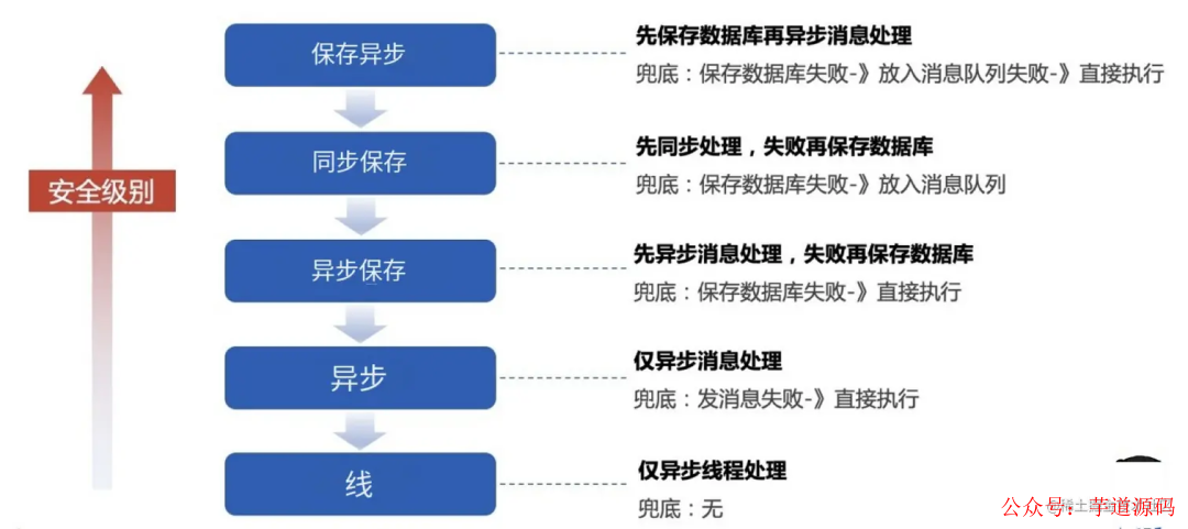 “RUM890.27环境版揭秘：新澳一码内部安全解析策略详解”