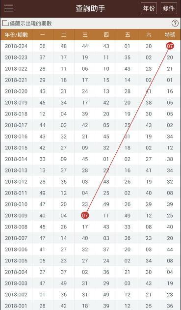 2024澳新资料大全免费下载：领航版PAS250.21方案深度解析