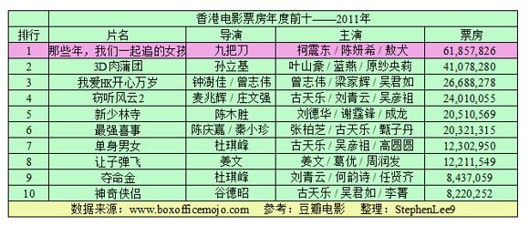 工程检测 第145页