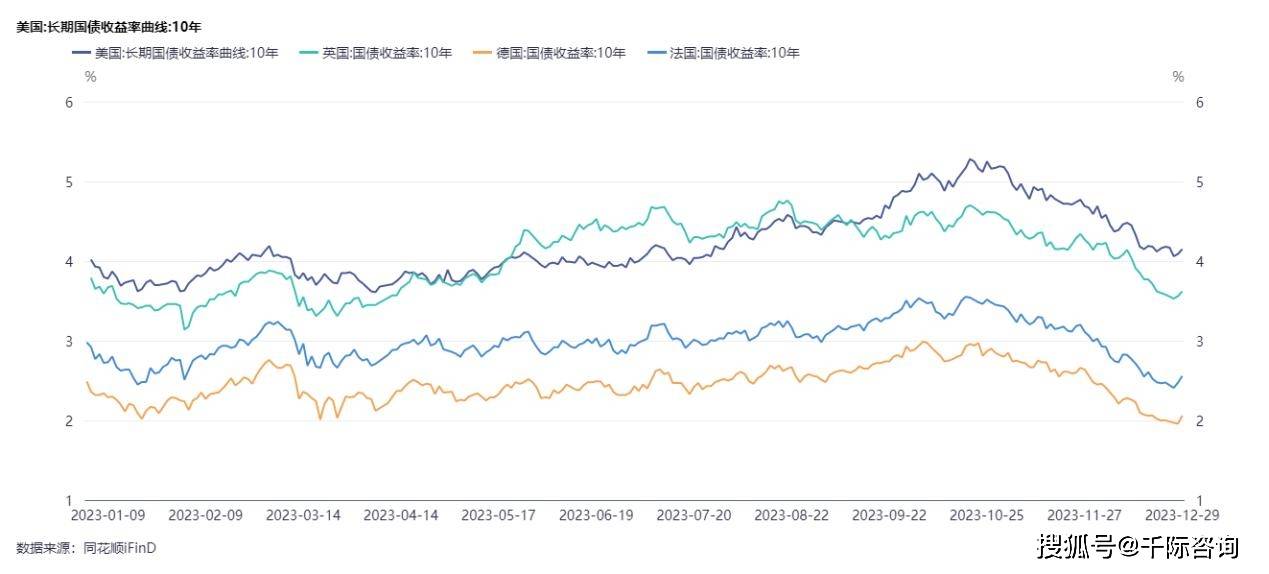 2024天天彩官方资料汇总，综合评估准则：传统IQV指数达491.57