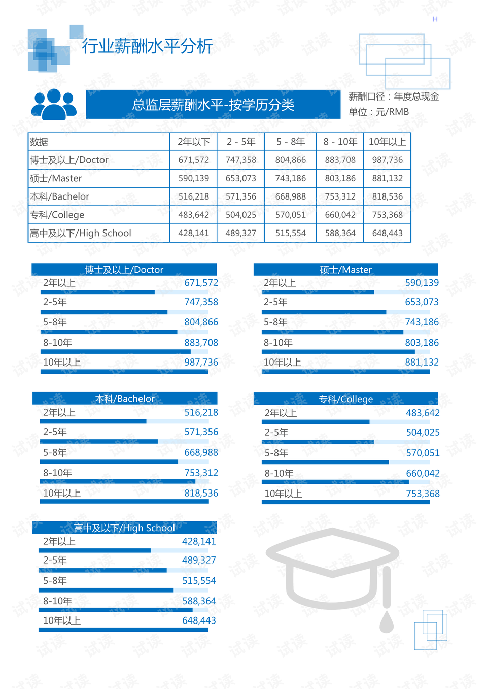 2024澳特玛内部秘籍：安全剖析策略_RMF651.19高级版