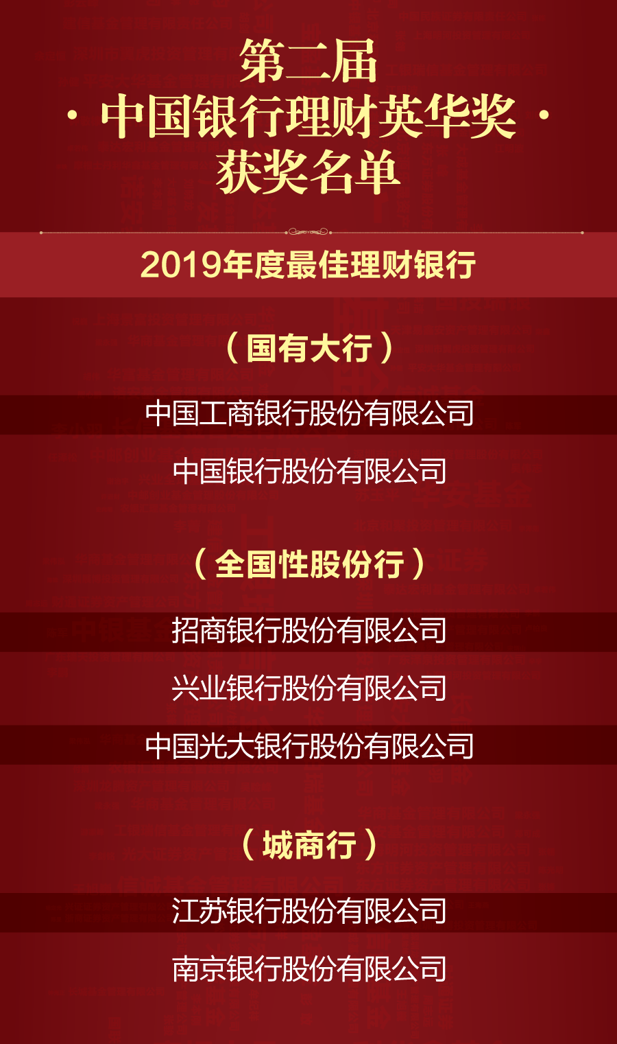 “精准一码100中奖秘籍揭晓，理财版WZB209.66赢家揭晓”