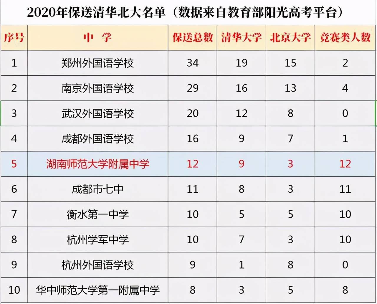 澳门正版资料大全：石贫资料汇总，综合数据分析_KXW327.88版