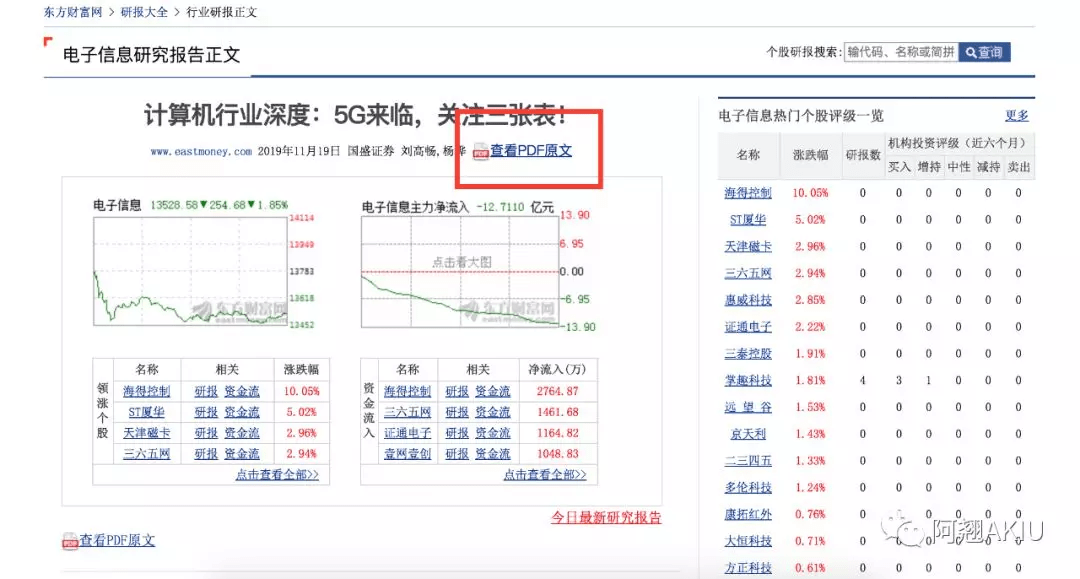 工程鉴定 第142页