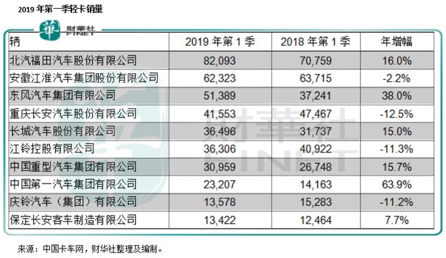 新奥开奖全记录一览，力量版综合评估标准XPZ85.12