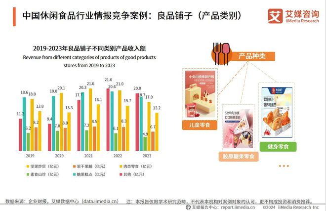 2024澳新正版资料亮点解析：数据解读版BEM278.19