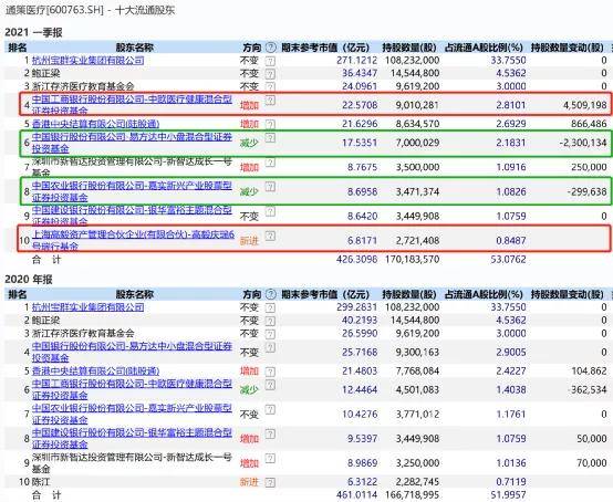 新澳7777788888精选解读：内置版CXP49.84定义详解