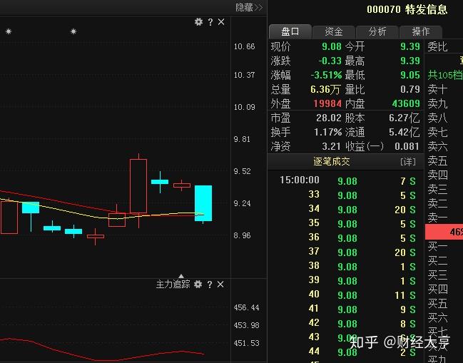 “三期三肖必中特料揭秘，最新解析详述_MGF437.55影像版”