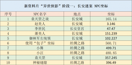 2024澳新官方资料，安全评估策略_全版CSH245.49