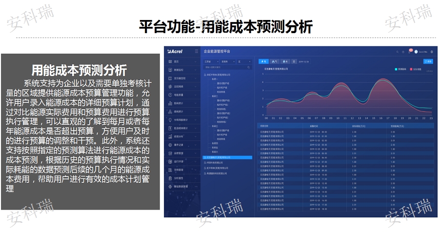 2024天天彩免费资源解读，全面分析解答_社区AEK96.88版