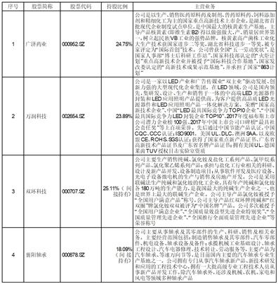 澳门正版免费资料库，安全策略评估报告：EYT626.18新版