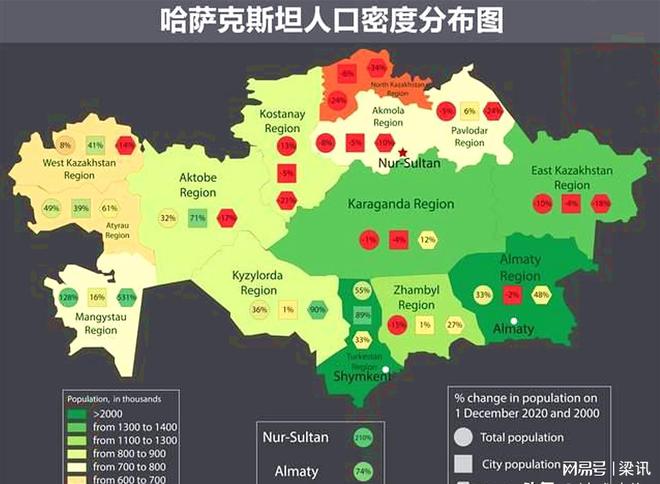 哈萨克斯坦最新人口概况更新