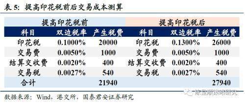 精准跑狗图正版7777788888，综合评价标准加强版OKF686.33