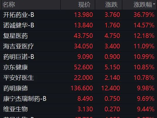 2024香港今晚特马开奖预测：精选解析版ZHT429.09