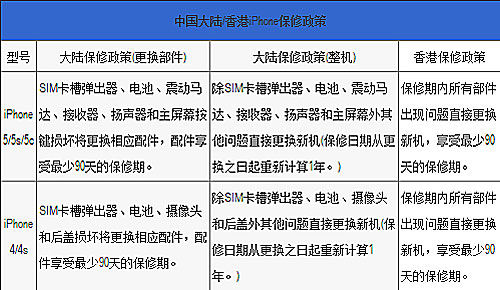 结构加固设计 第127页