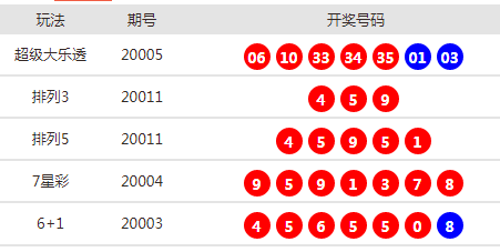 新奥门每日开奖信息汇总及情况解读_绿色QLE138.4版