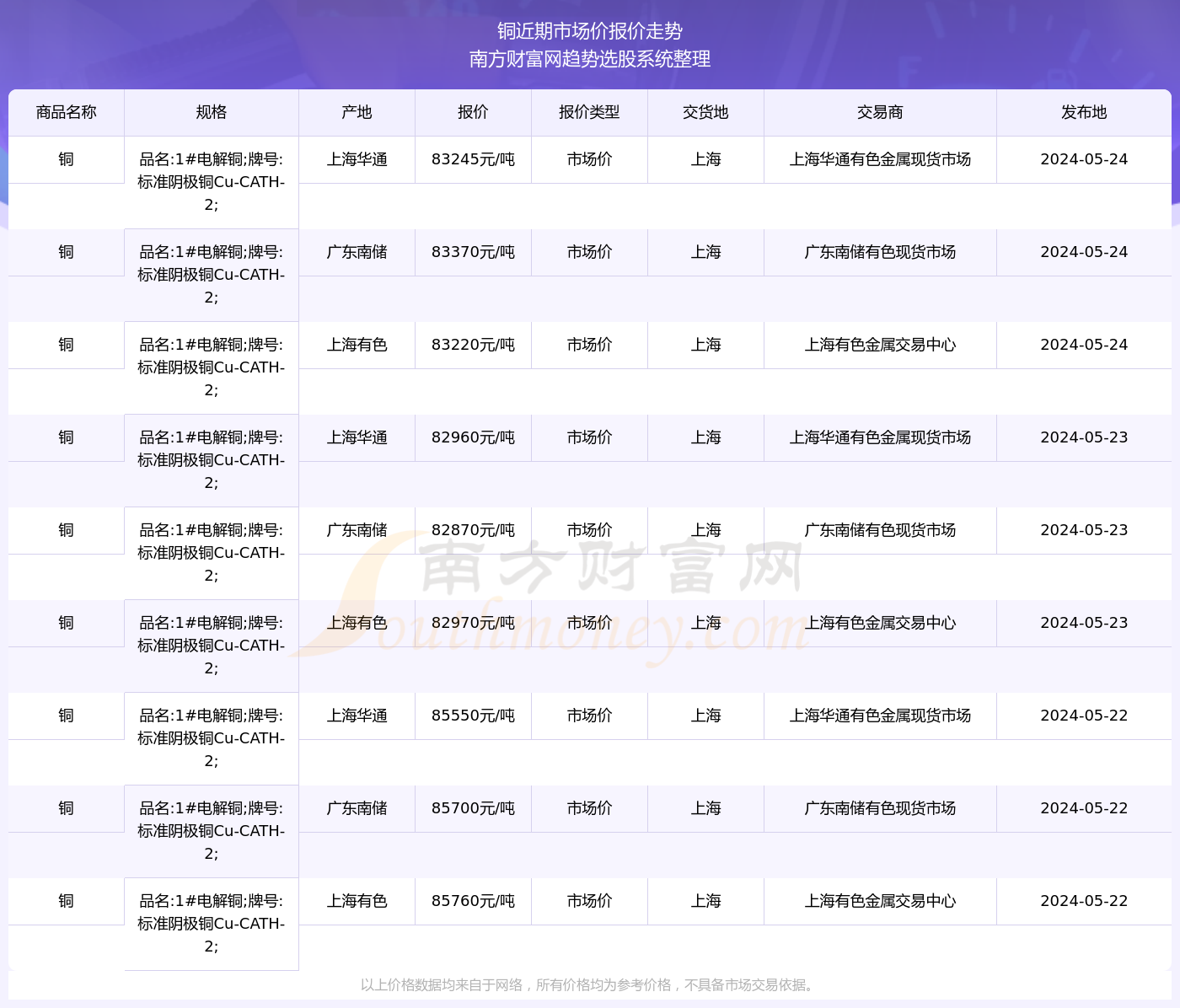 “2024天天彩资料库免费，最新规则解读_版ASV265.02解析”