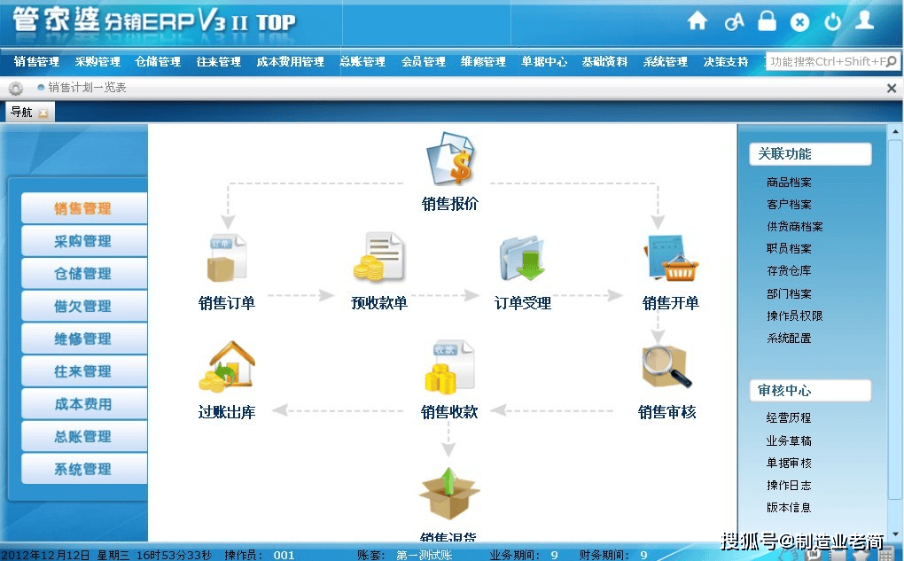 智慧管家婆大联盟特色解析：NST213.43版综合评估与智慧分析