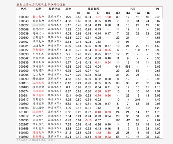 单龙银元最新价格表，一段友情的温馨故事与陪伴的价格解读