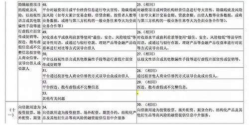 2024澳门权威免费攻略：深度分析解答_革新版AEB476.96