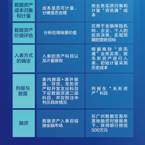 “澳新资料免费共享第221期，全方位评估解析_网络版JDN297.89”