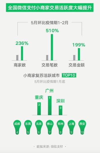 新澳门7777788888开奖结果公布，决策数据同步更新_WQX297.25社交版