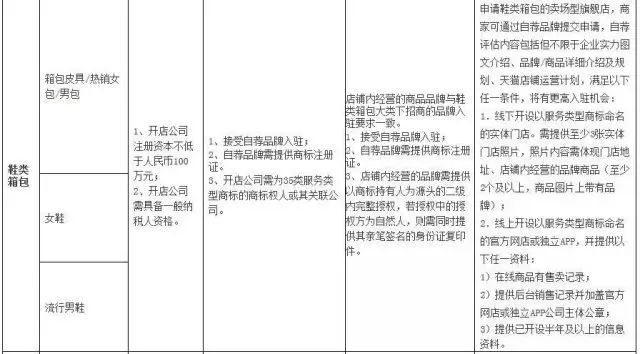 澳门资讯宝典，官方资料核实，全方位评估解析_VDJ264.11