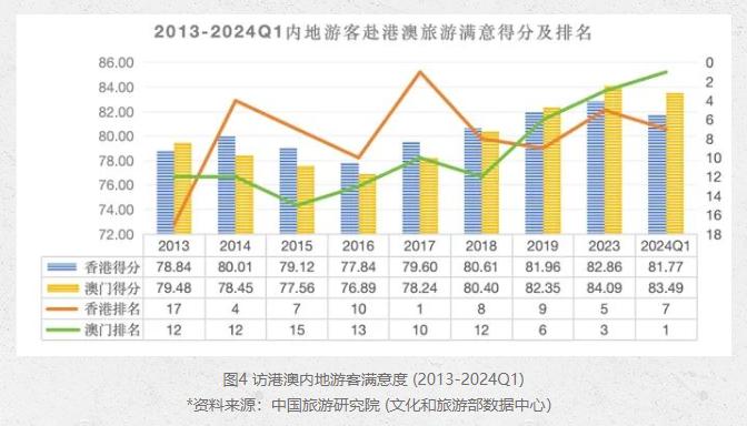 澳门彩4949最新开奖追踪，安全评估特版策略XOT489.1