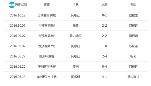 澳彩免费资料库：WWE赛事数据解析及QMT858.96深度解读