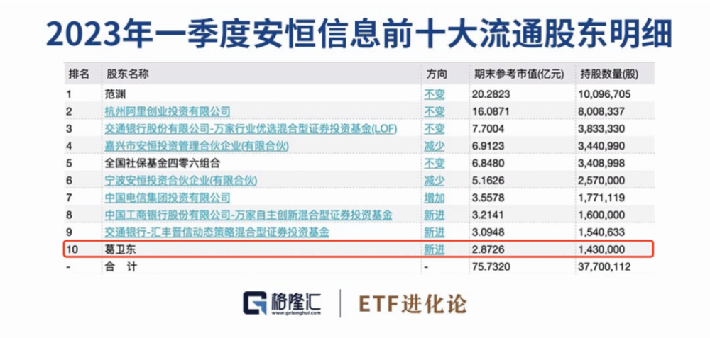 “2024新澳官方资料，独家安全评估策略_珍稀版IRC82.74”