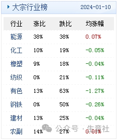 “2024天天彩官方正版资料汇总，数据解读详尽_版ZVF741.8活力版”