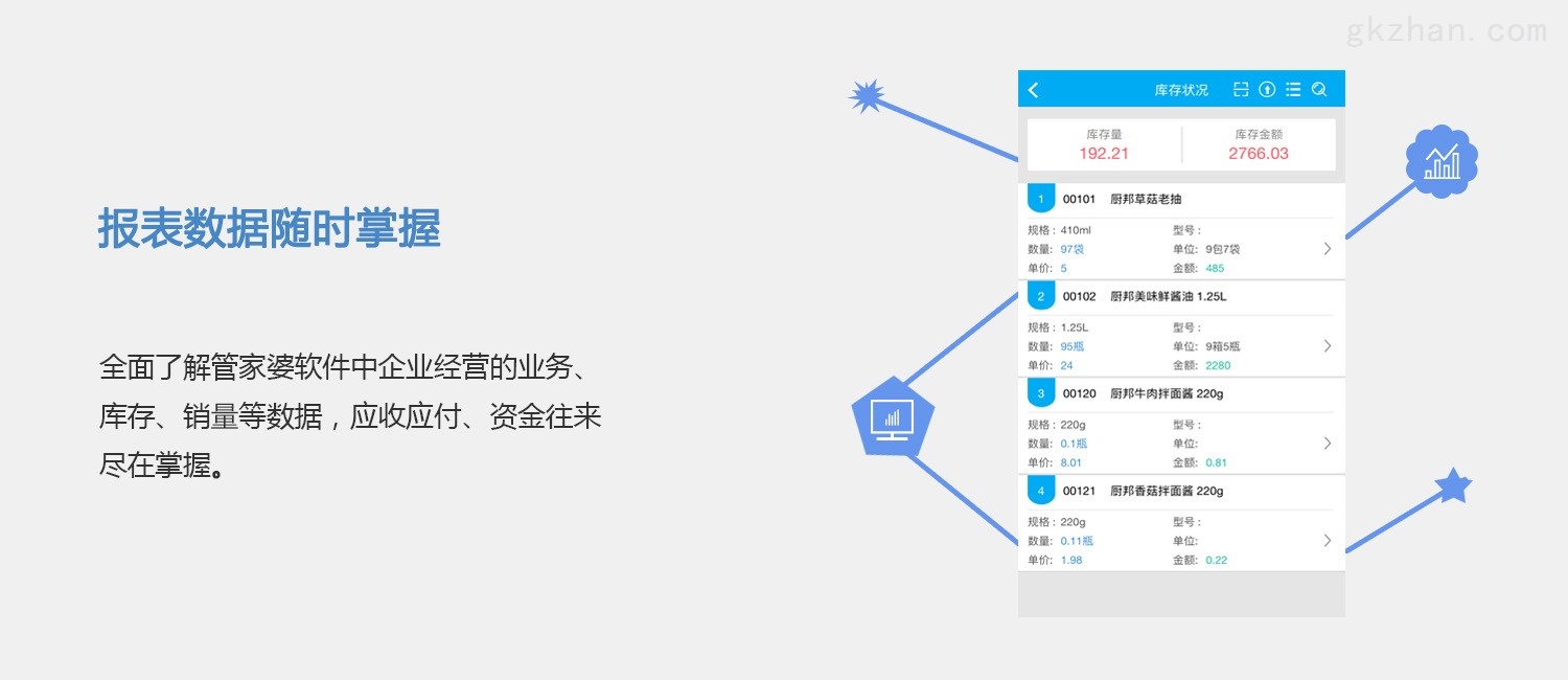 BXJ354.98活版详解：7777788888精准管家婆数据资料应用指南